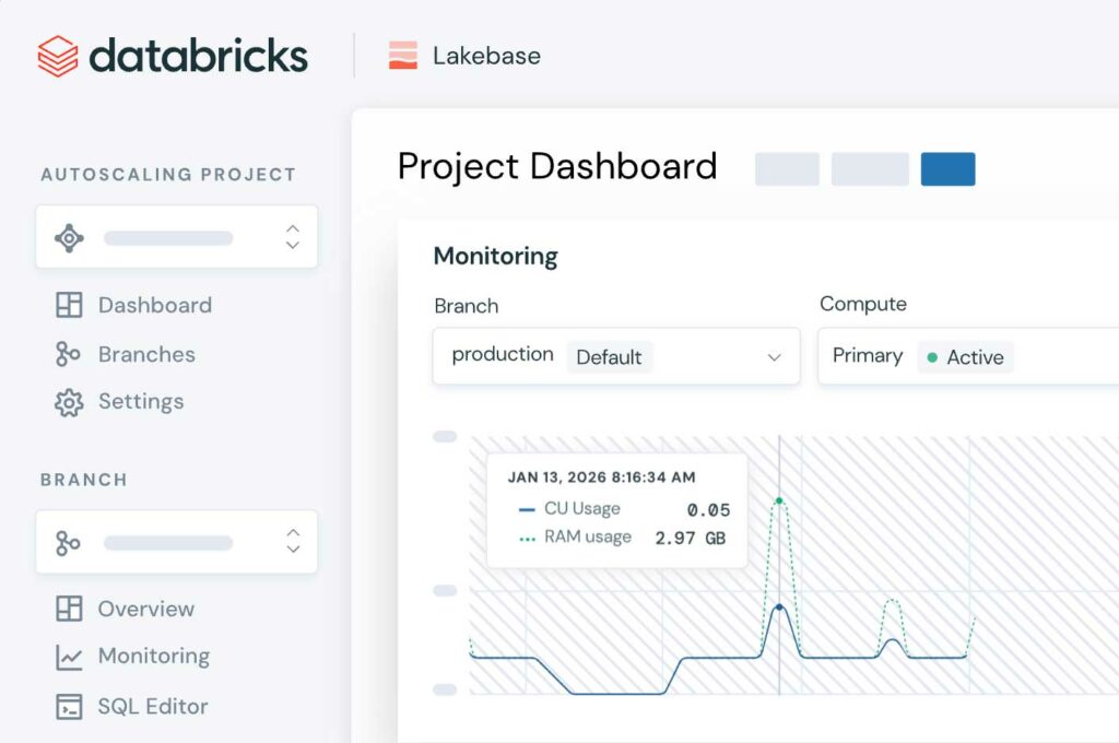 3Qcode oficjalnym partnerem DataBricks w Polsce